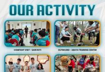PKBM Thomas More Homeschooling Puncak Permai